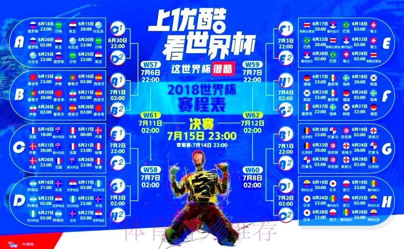 免费在线观看世界杯直播网页版攻略