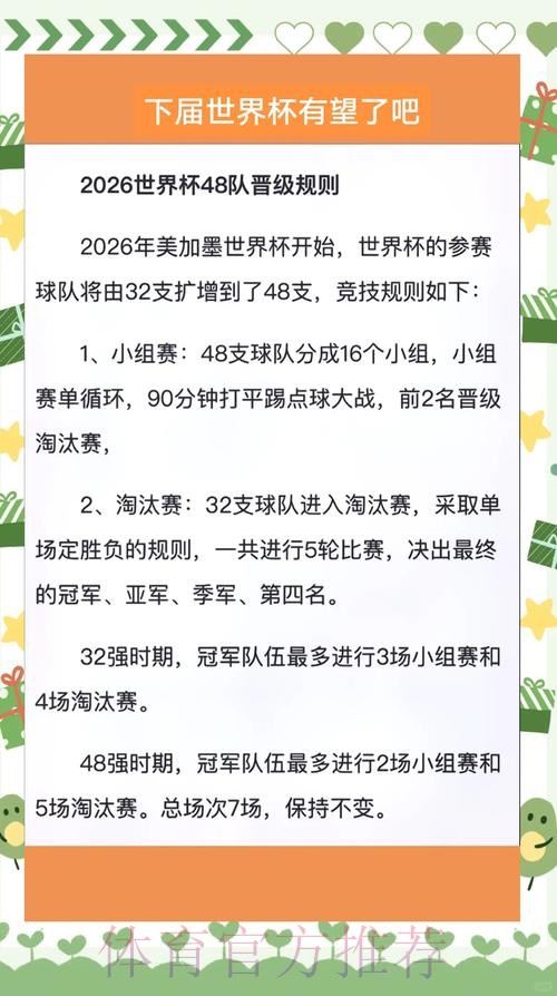 深入解析：世界杯下注分析官方背后的秘诀