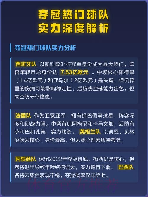 全面解读:世界杯热门球队实力与表现分析 全面解读:世界杯热门球队实力与表现分析