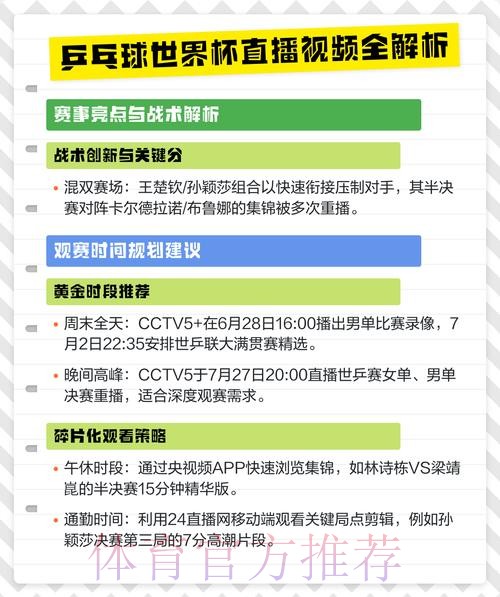 全面解析世界杯直播教程全站指南 全面解析世界杯直播教程全站指南